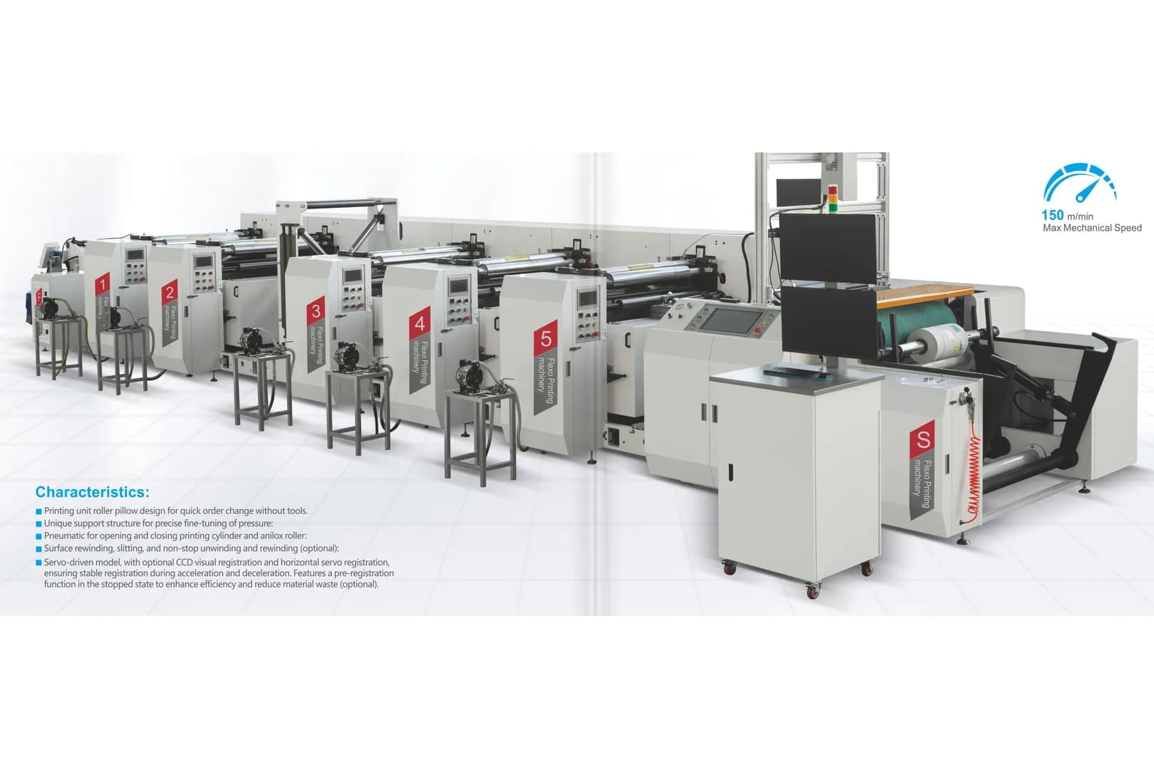 A six unit servo driven flexographic printing line